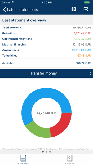 KBC Commercial Finance(圖3)-速報App