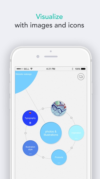 Mindly (mind mapping)