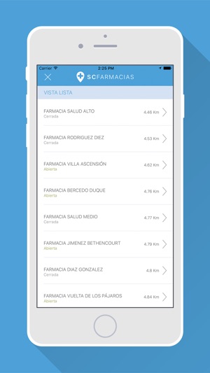 SC Farmacias(圖2)-速報App