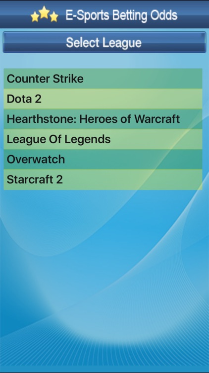 ESports Odds And Picks