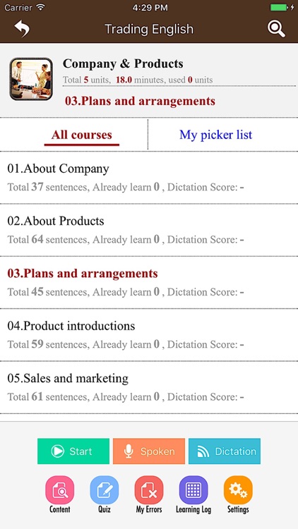 bting English - Trading English