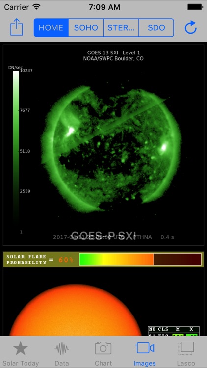 Solar Activity Monitor