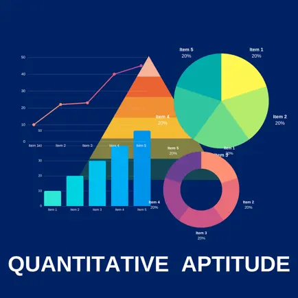 Quantitative Aptitude Solved Practice Mock Tests Читы