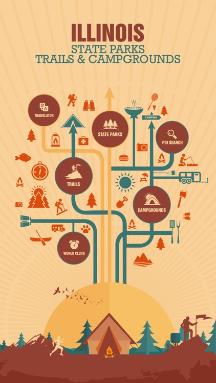 Illinois State Parks, Trails & Campgrounds