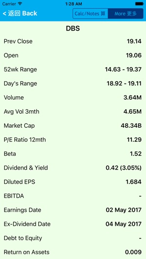 SGX Stocks(圖4)-速報App