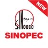 SINOPEC PLUS