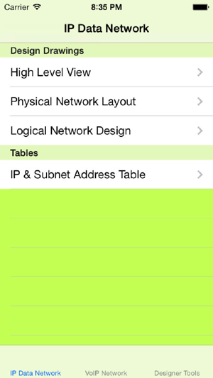 Voice Over IP Network - Sample Design(圖2)-速報App