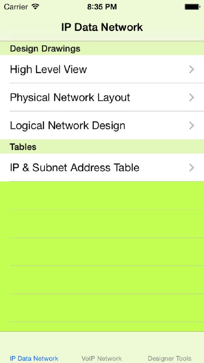 Voice Over IP Network - Sample Design