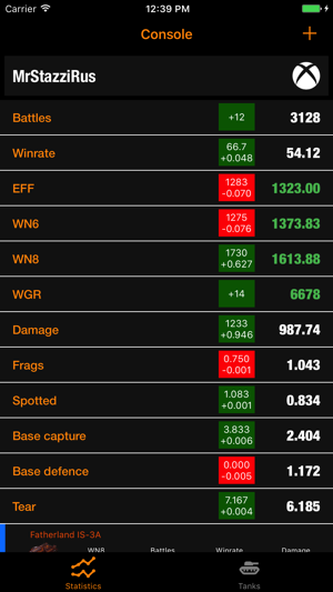 Statistics for WoT Console(圖2)-速報App