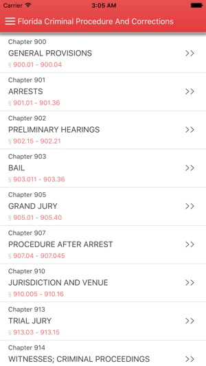 Florida Criminal Procedure and Corrections(圖1)-速報App