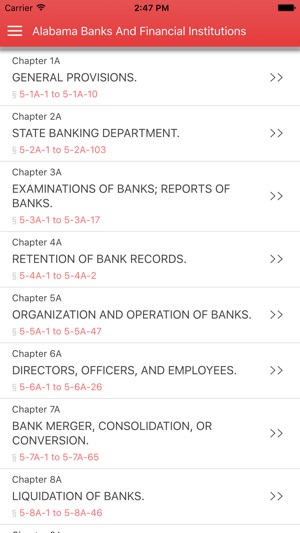 Alabama Banks and Financial Institutions(圖1)-速報App