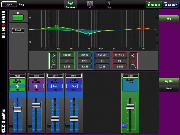 GLD OneMix