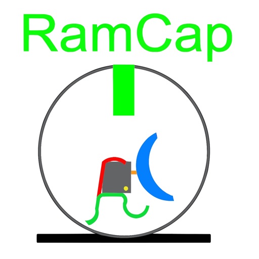 RamCap-D