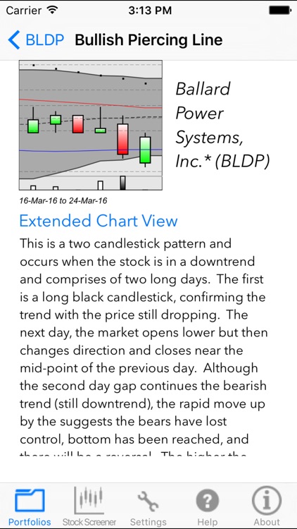 Candlestick Charting screenshot-4