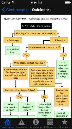 Contraception Point-of-Care(圖3)-速報App