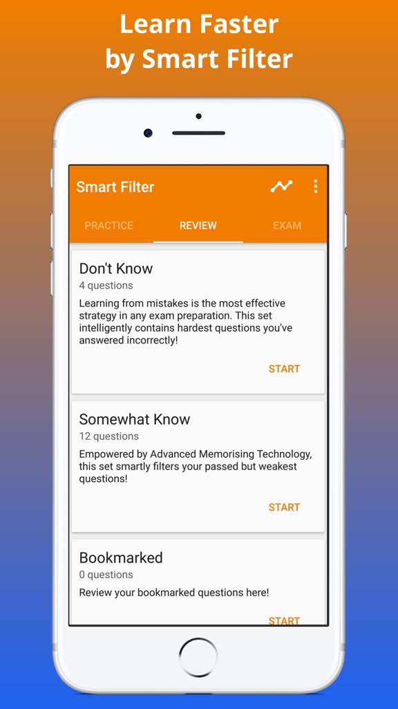 【图】ASBOG Exam Prep 2017 Edition(截图2) 【图】ASBOG Exam Prep 2017 Edition(截图2)