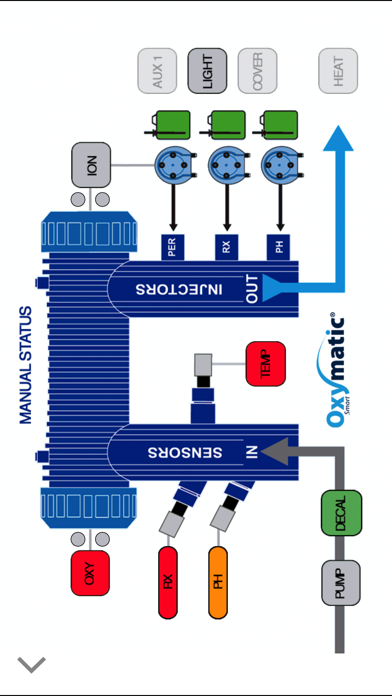 oxymatic smart screenshot 2