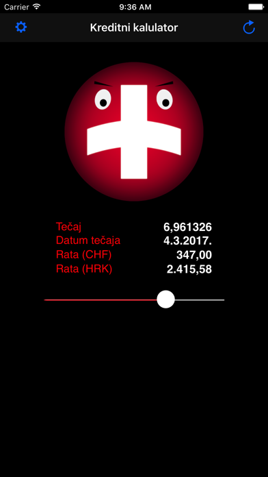 Kreditni Kalkulator App Price Drops