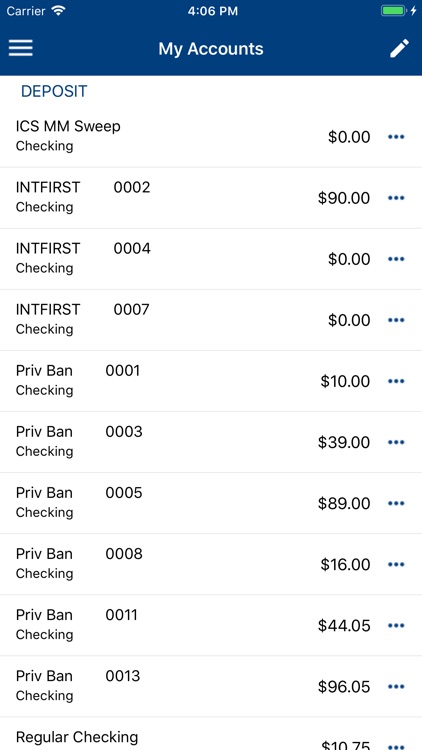 FNB Michigan Mobile Banking