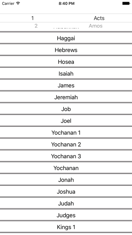 World English Hebrew Names Bible Study