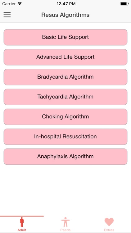 Resus Algorithms by Intrafacer