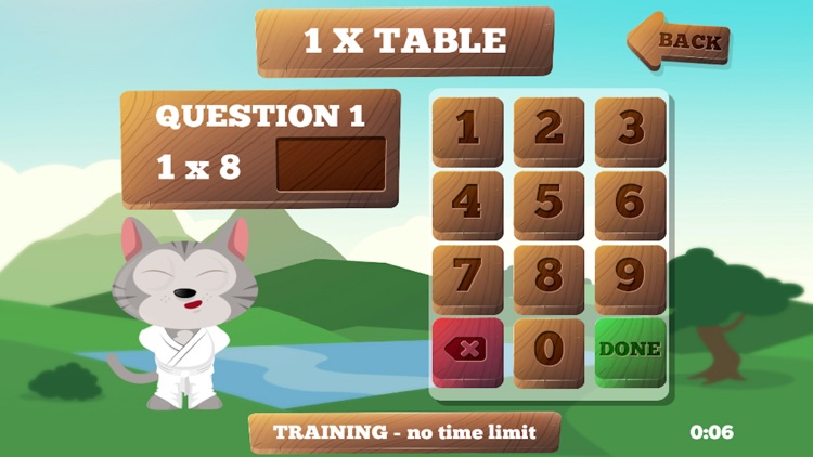 Karate Kat Times Tables