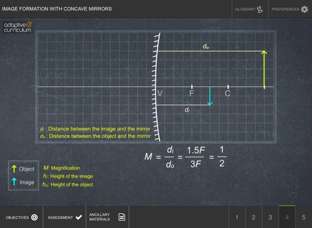 Img Formation w Concave Mirror(圖1)-速報App