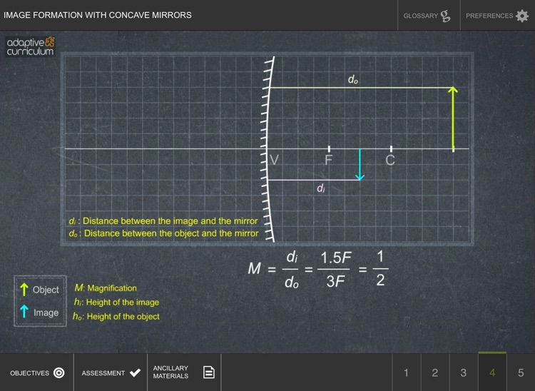 Img Formation w Concave Mirror