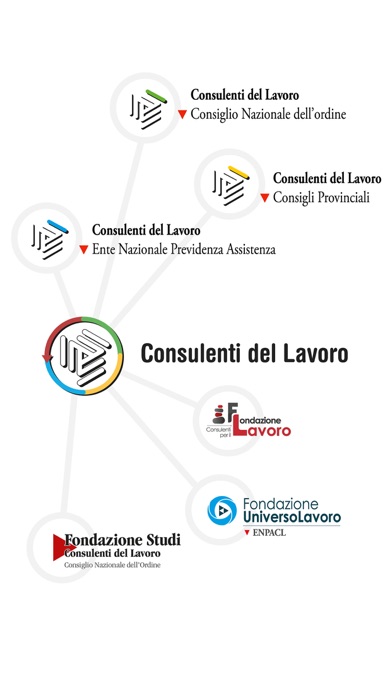 How to cancel & delete NEWS Consulenti del Lavoro from iphone & ipad 1