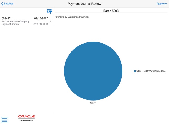 Payment Batch Approvals Tablet for JDE E1(圖4)-速報App