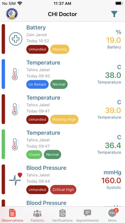 CHI Caregiver