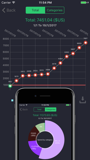 Spending Tracker : 跟踪您的預算並節省費用(圖4)-速報App