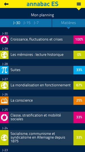 Annabac 2017 Bac ES(圖5)-速報App