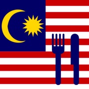 マレーシア食文化クイズ