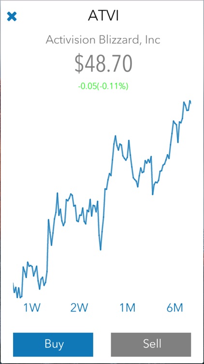 Smart Stocks 2.0