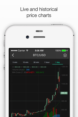 BTCC Lite: Trade Crypto & BTC screenshot 3