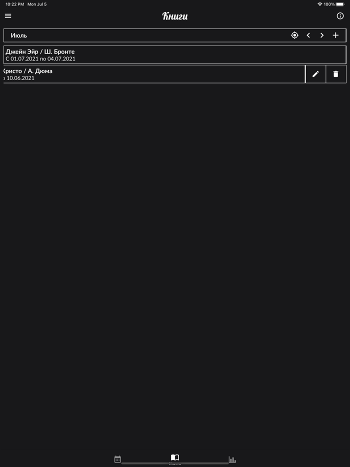 Reading Tracker трекер чтения