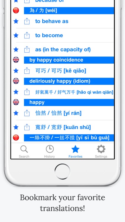 Dictionary English Chinese