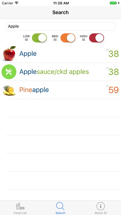 Simple GI - Fast and Easy Glycemic Index Food List