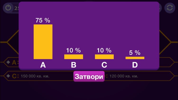 Стани богат 2017