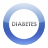 Diabetes-Kolhydratskollen