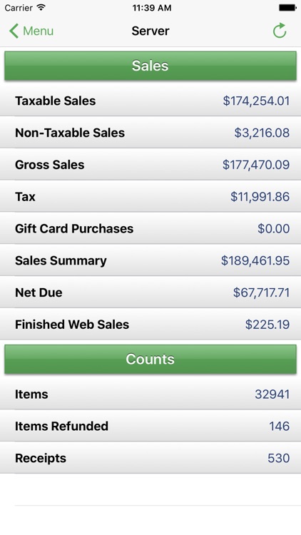 Liberty4 Consignment Sales Summary