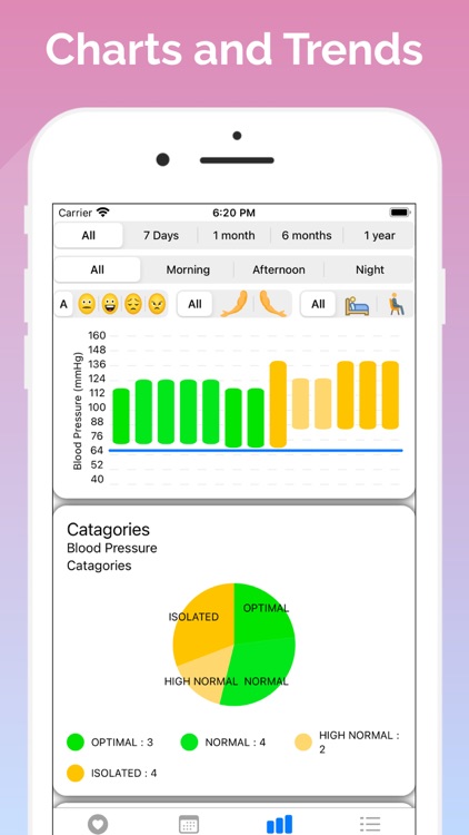 Blood Pressure App & Log screenshot-0