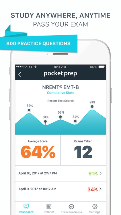 NREMT® EMT-B Exam Prep 2017 Edition
