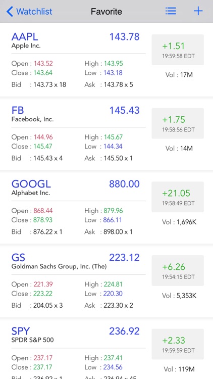 Stock Insider Trading: Top Buy and Sell Records screenshot-4