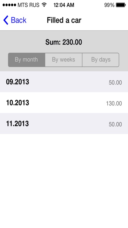 Financial Diary screenshot-3