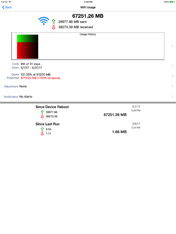 Data Monitor - Manage Data Usage in Real Time screenshot