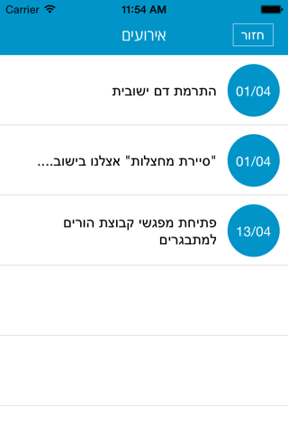 צור הדסה - הפנינה בהרי יהודה - náhled