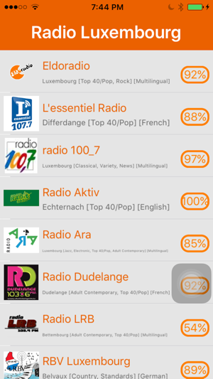 Radio Luxembourg - Radio Lëtzebuerg(圖1)-速報App