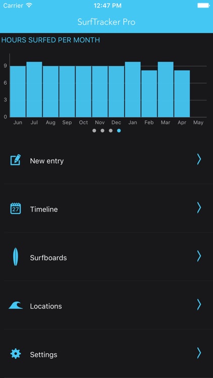 SurfTrackr: Surfing Journal screenshot-4